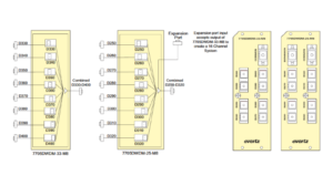 evertz_7705dwdm_2_180828
