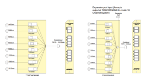 evertz_7706cwdm_1_180828