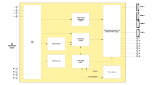 evertz_3067vip-3g-hw-2a_2