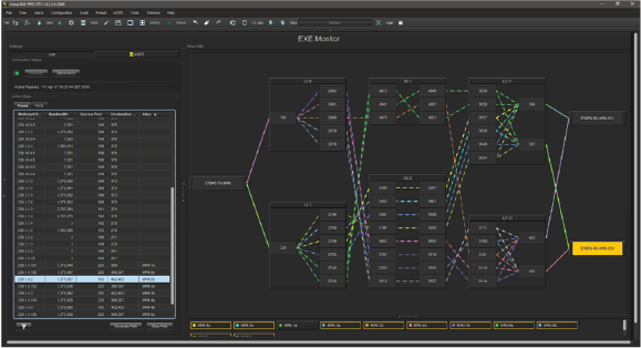 evertz_vistaLINK-PRO-integration@2x