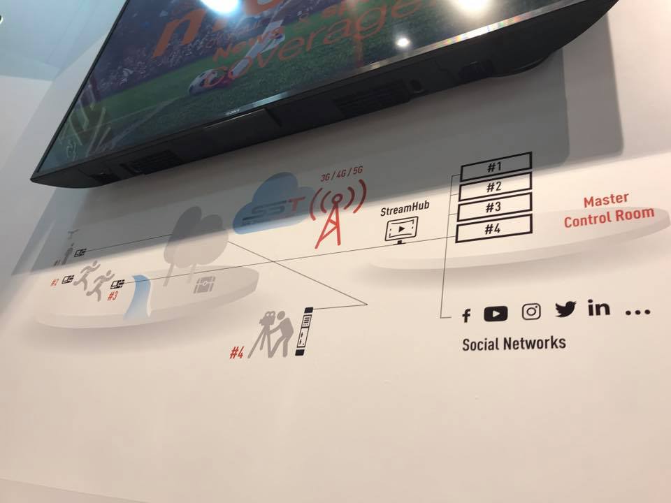 IBC2019_AVIWEST6