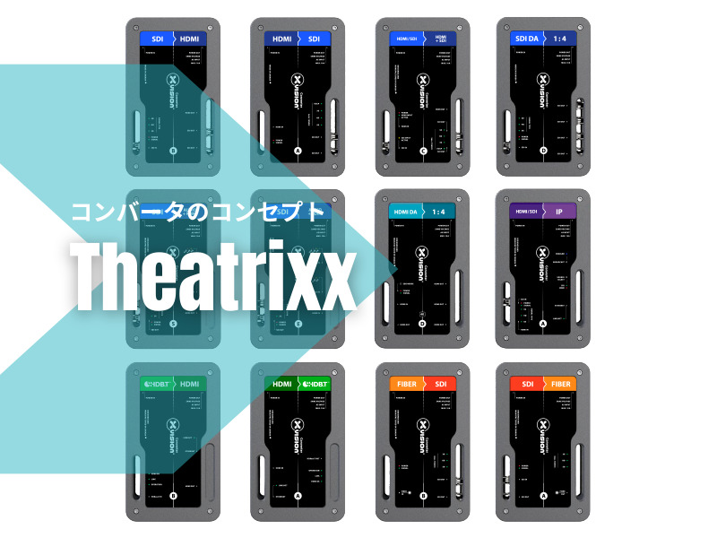 Theatrixxコンバーターのコンセプトthm