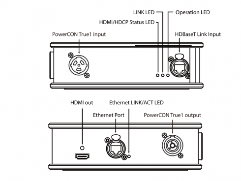 HDMI HDBaseT延長器（RX） XVVHDBT2HDMIT1