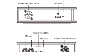 PINOUT TXVV-HDMI2SDI-TRUE1_technohouse