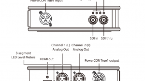 PINOUT TXVV-SDI2AUDIO-TRUE1_technohouse