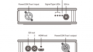 PINOUT TXVV-SDI2HDMI-TRUE1_technohouse