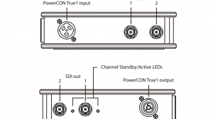 PINOUT TXVV-SDI2SDI-TRUE1_technohouse2
