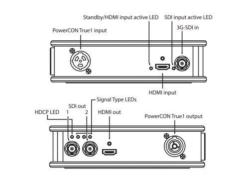 HDMI/SDI双方向コンバーター XVVSDIXHDMIT1