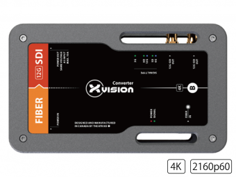 12G-SDI 光コンバーター（RX） XVVFIBER2SDIT1-12Gの画像