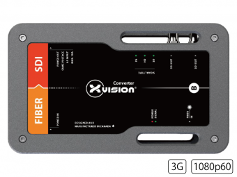 SDI 光コンバーター（RX） XVVFIBER2SDIT1の画像