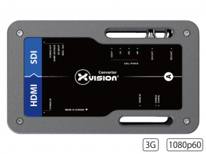 TXVV-HDMI2SDI-TRUE1_technohouse