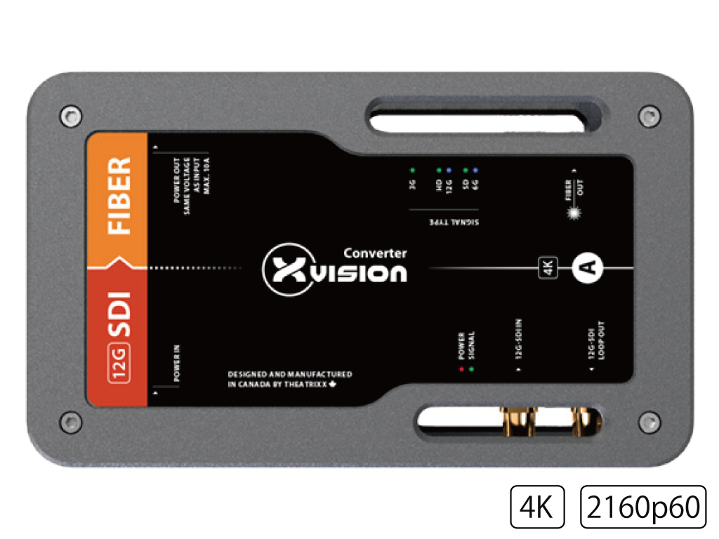 TXVV-SDI2FIBER-TRUE1-12G_technohouse