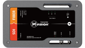 TXVV-SDI2FIBER-TRUE1_technohouse