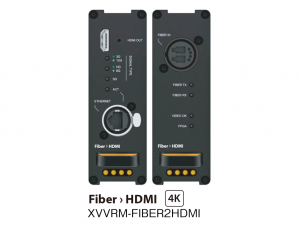 XVVRM-FIBER2HDMI