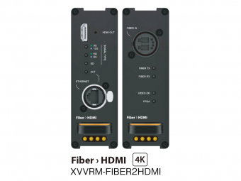 SDVoE HDMIレシーバー XVVRM-FIBER2HDMIの画像