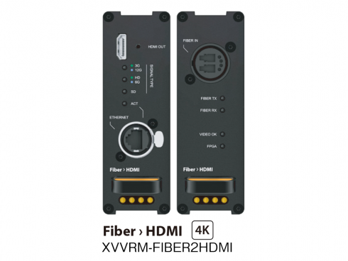 SDVoE HDMIレシーバー XVVRM-FIBER2HDMI