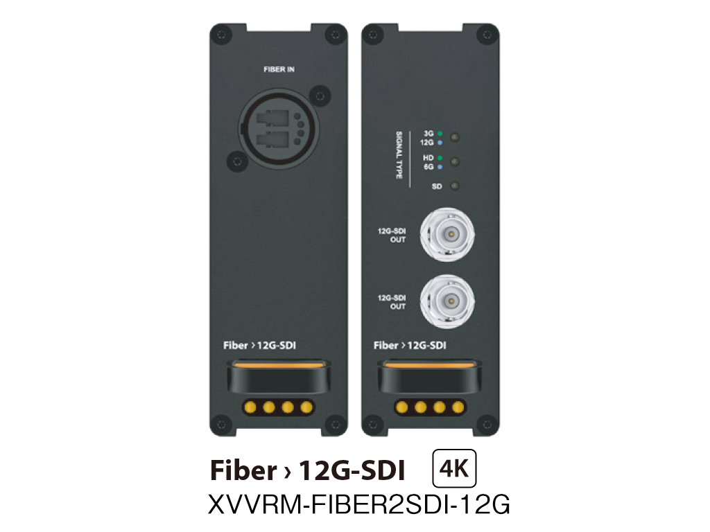 XVVRM-FIBER2SDI-12G