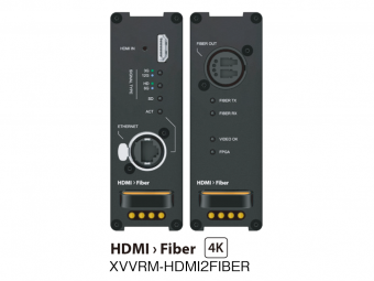 SDVoE HDMIトランシーバー XVVRM-HDMI2FIBERの画像