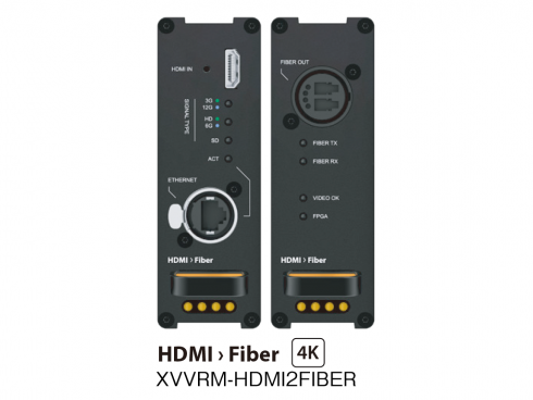 SDVoE HDMIトランシーバー XVVRM-HDMI2FIBER