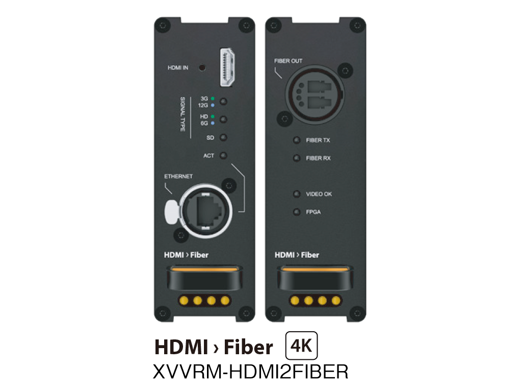 XVVRM-HDMI2FIBER