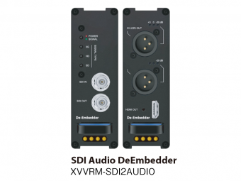 SDIディエンベデッダー XVVRM-SDI2AUDIOの画像