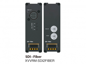SDI 光コンバーター（TX） XVVRM-SDI2FIBERの画像