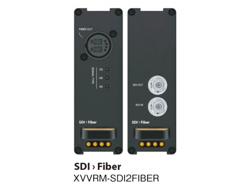 SDI 光コンバーター（TX） XVVRM-SDI2FIBER