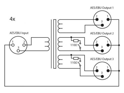 RB-AES4X3　AES/EBUパッシブ分配器