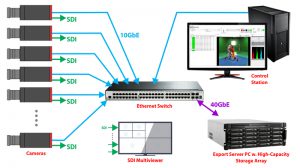 IOI_volucam_features_200610