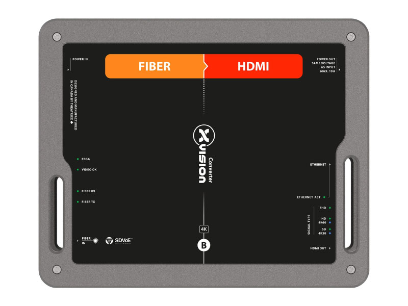 XVVFIBER2HDMI001