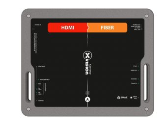 HDMI 光コンバーター(TX) XVVHDMI2FIBERの画像