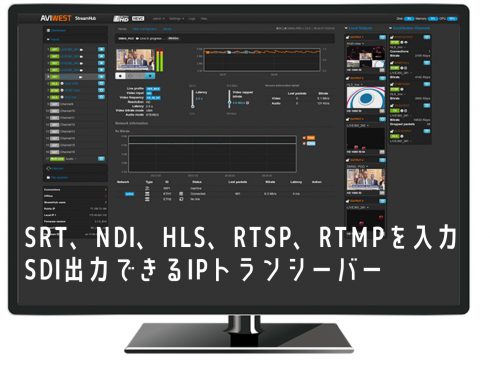 SRT / NDI / HLS / RTSP / RTMPを入力しSDI出力できるIPトランシーバー　-StreamHub-