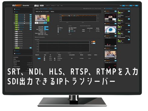 SRT / NDI / HLS / RTSP / RTMPを入力しSDI出力できるIPトランシーバーStreamHub