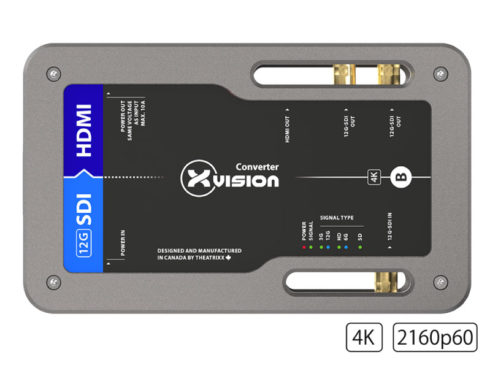 12G-SDI / HDMI2.0コンバーター XVVSDI2HDMIT1-12G