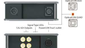 PINOUT XVV2FIBER2SDIT1-12G