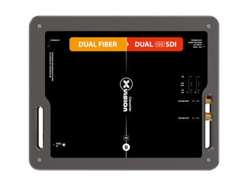 デュアルチャンネル 12G-SDI 光コンバーター（RX）XVV2FIBER2SDI-12G