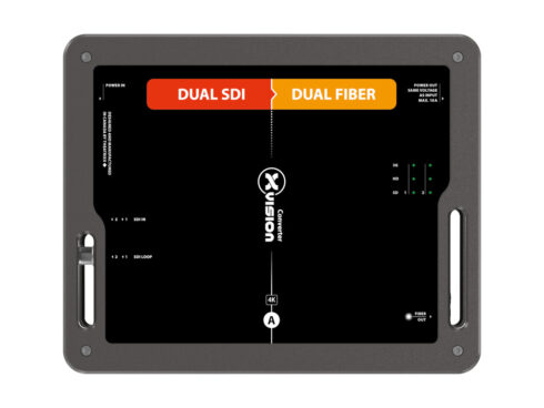 デュアルチャンネル SDI 光コンバーター（TX）XVV2SDI2FIBER