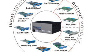 CORIOMaster2Lite_inout