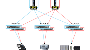 202307NATX-diagram-core-and-aggregation.large