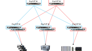20230703NATX-diagram-leaf-and-spine.large
