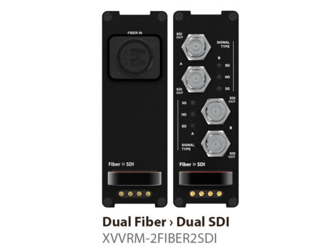 デュアルチャンネル SDI 光コンバーター（RX） XVVRM-2FIBER2SDI