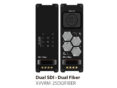 デュアルチャンネル 12G-SDI 光コンバーター（RX）XVVRM-2FIBER2SDI-12Gの画像