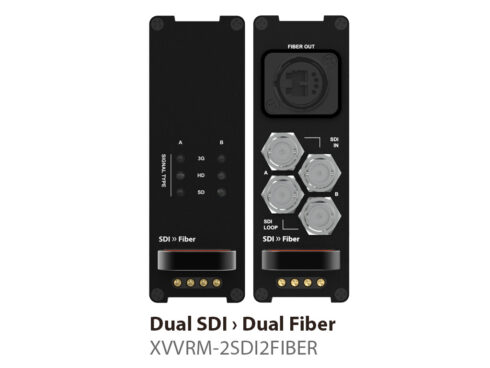 デュアルチャンネル 12G-SDI 光コンバーター（RX）XVVRM-2FIBER2SDI-12G