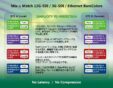 BarnColor  3G-SDI / 3G-SDI 4チャンネルトランシーバーの画像