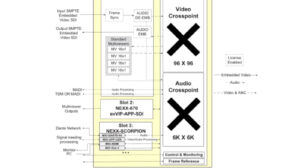 NEXX-3RUクロスポイント図