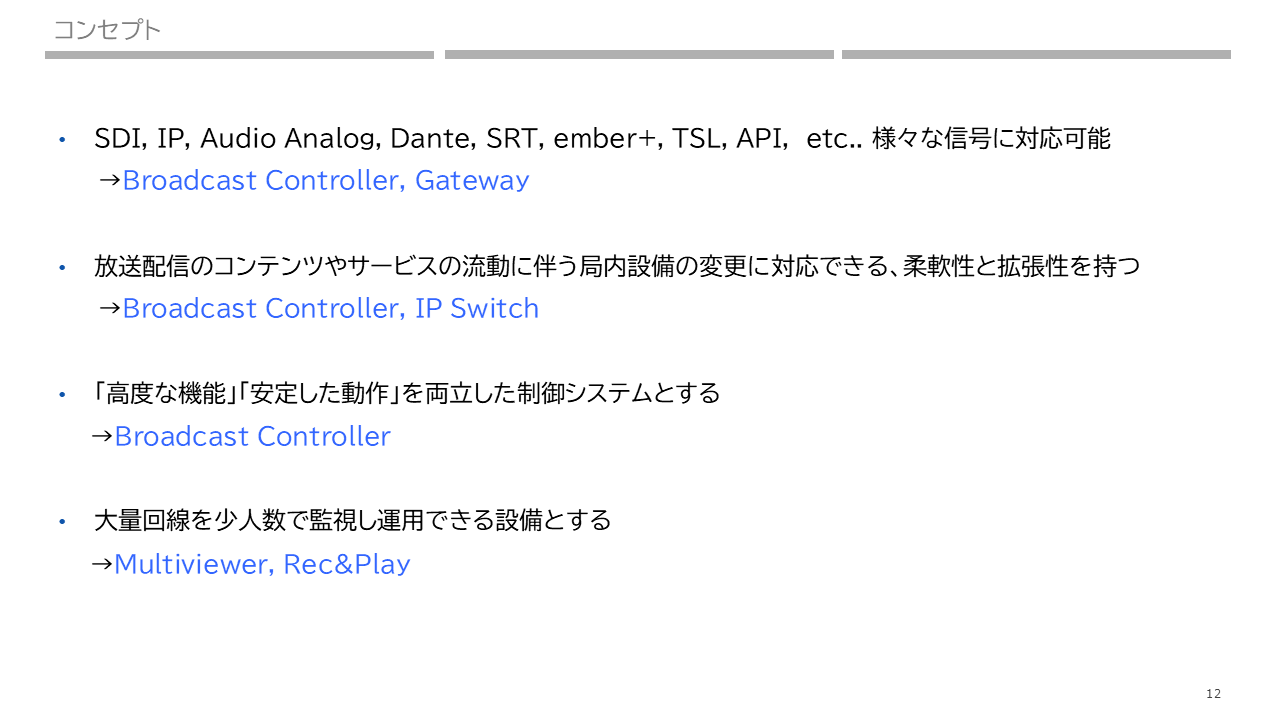 IP化のコンセプトについて