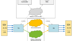 BarnPalette-Flow-System