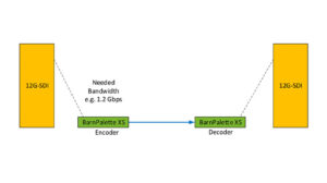 BarnPalette-Flow-XS-System