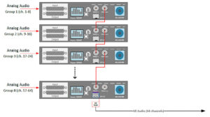 BarnPalette-MADI-System-4x