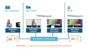 hitomi-solution-broadcast